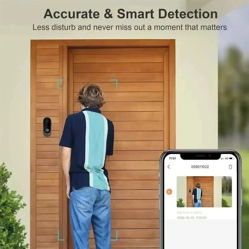 Smart WiFi Video Doorbell Camera with Night Vision & Two-Way Audio