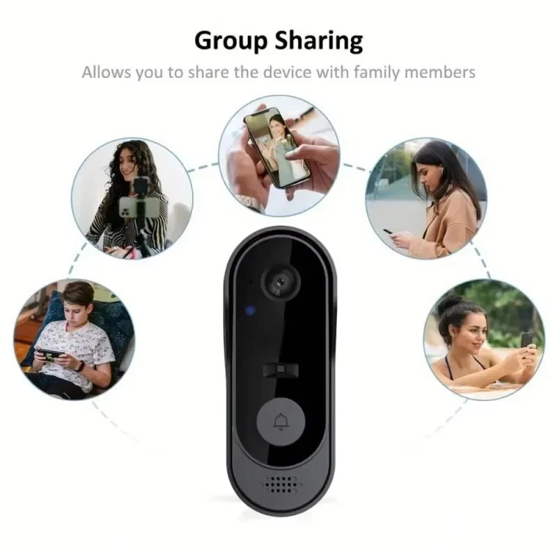 Smart WiFi Video Doorbell Camera with Night Vision & Two-Way Audio