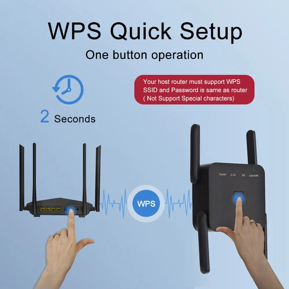 AC1200 Dual - Band  Wifi Extender - 2.4G/5Ghz Signal Booster 