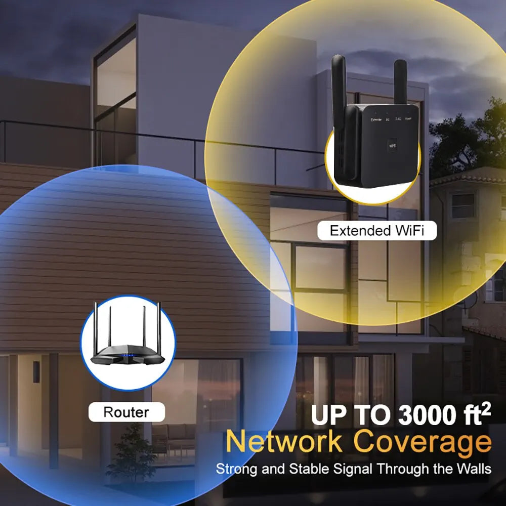 AC1200 Dual - Band  Wifi Extender - 2.4G/5Ghz Signal Booster 