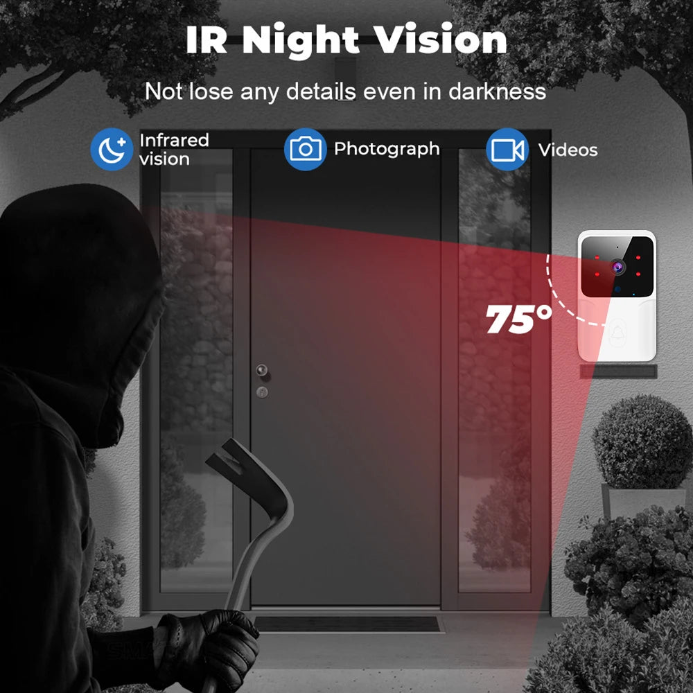 Video doorbell battery and charging