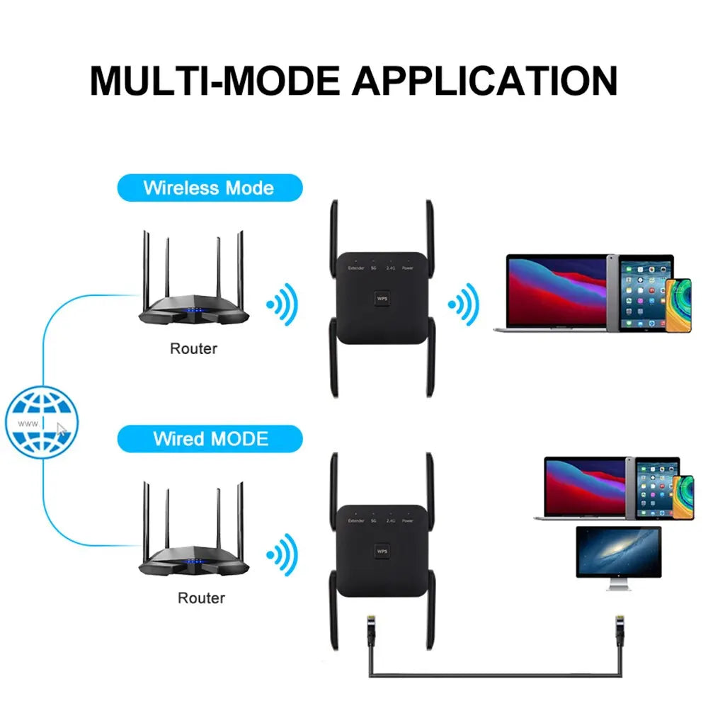 AC1200 Dual - Band  Wifi Extender - 2.4G/5Ghz Signal Booster 