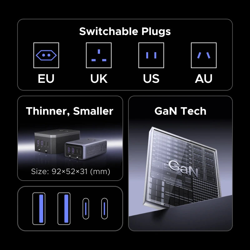 Travel adapter plug configurations US EU UK AU