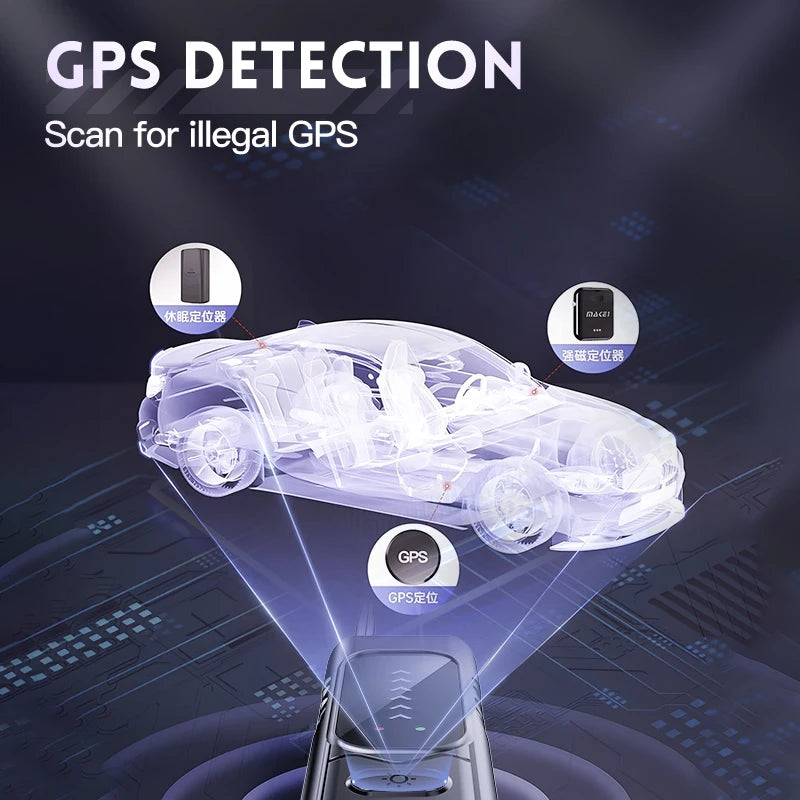 Detector infrared and laser scanning detail