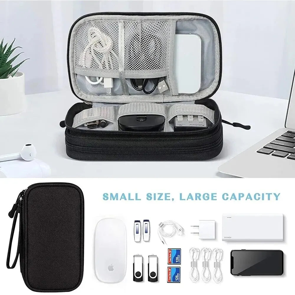 Organizer case packed for travel
