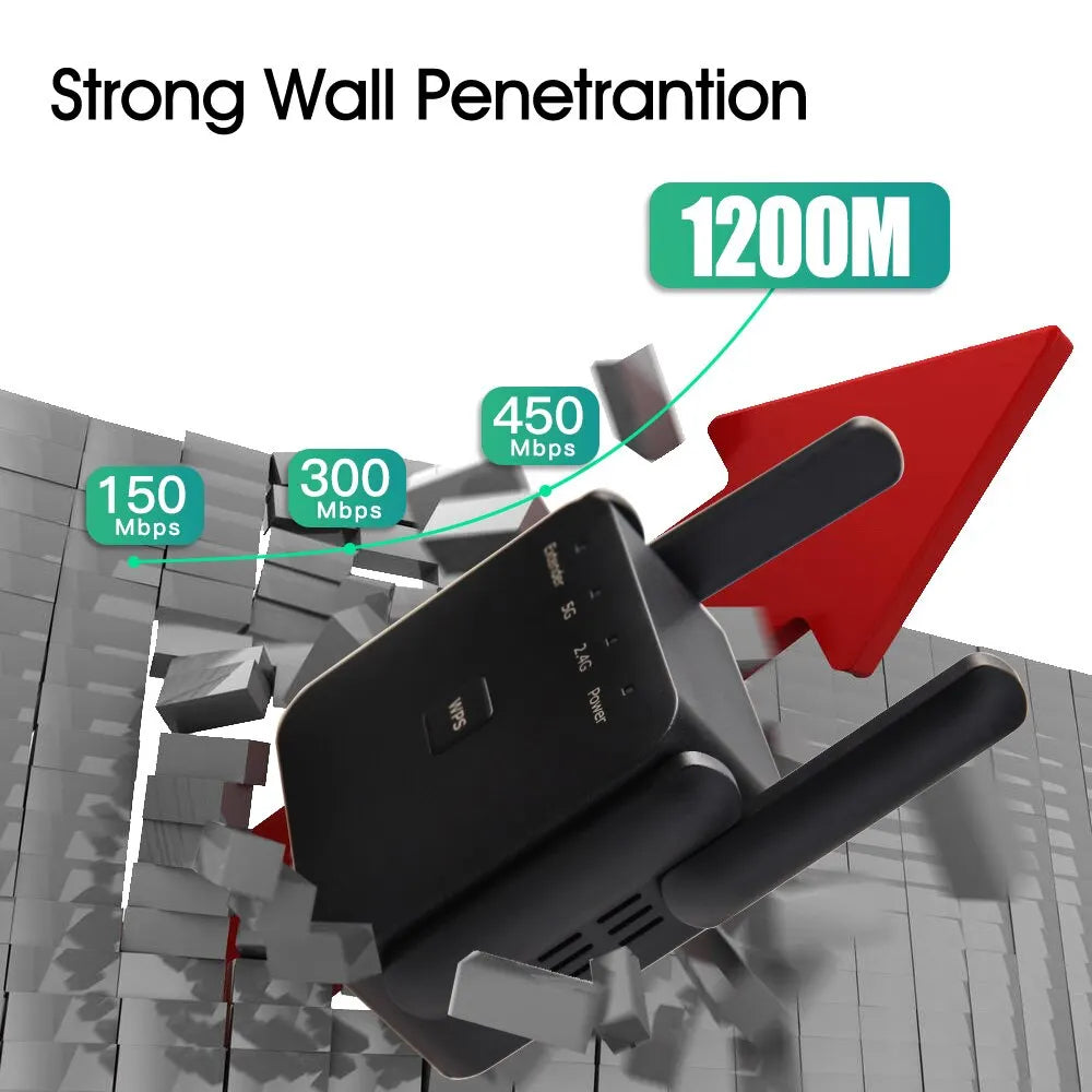 AC1200 Dual - Band  Wifi Extender - 2.4G/5Ghz Signal Booster 