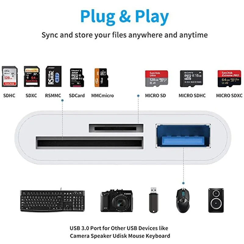 Type C Adapter TF CF Sd Memory Card Reader OTG Writer Compact Flashusb-C for Lpad Pro Huawei Macbook Samsung Xiaomi Cardreader