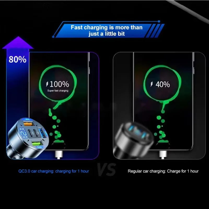 5-Port Fast charging Car Charger with USB-C PD & Voltage Display